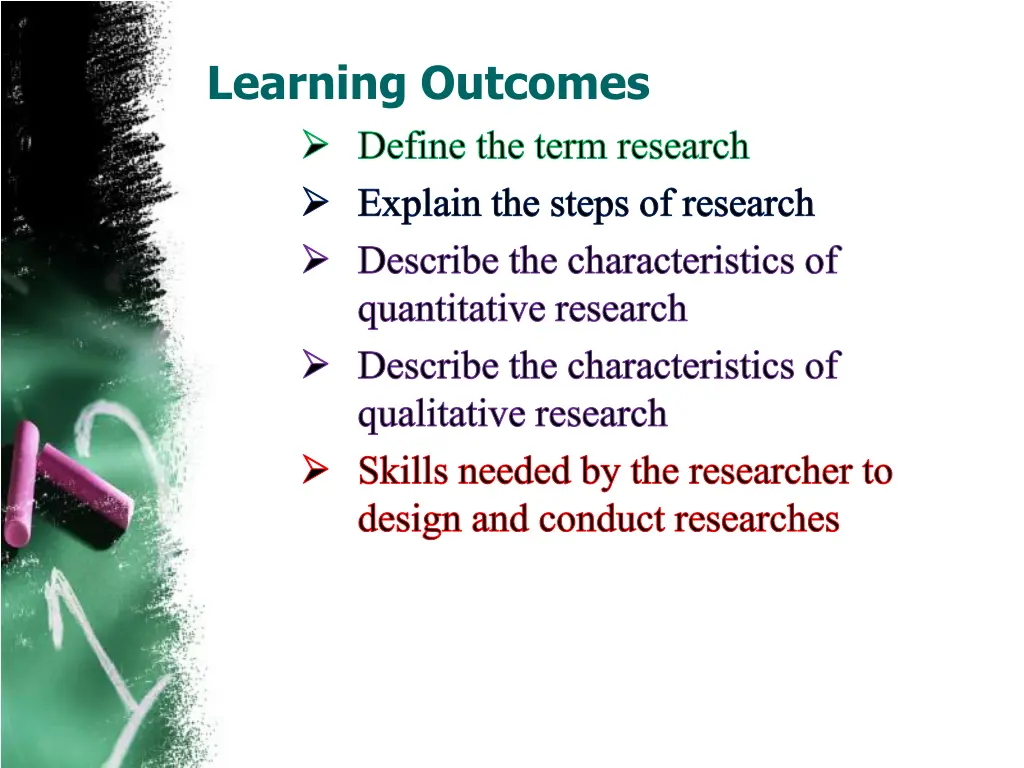 learning outcomes define the term research