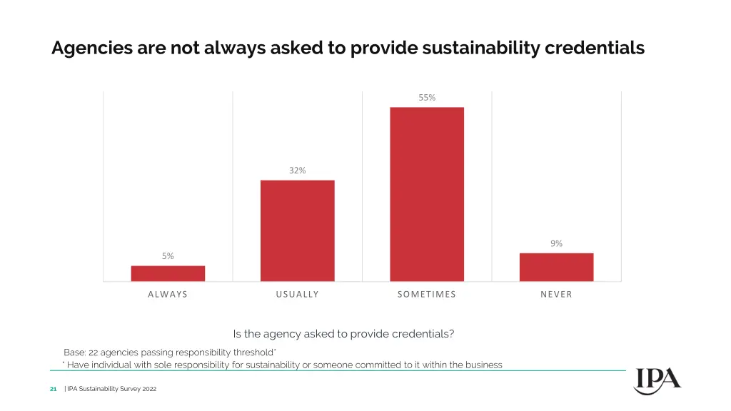 agencies are not always asked to provide