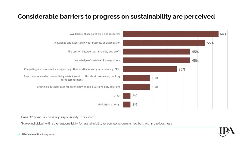 considerable barriers to progress