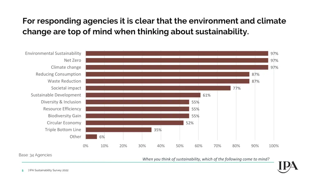 for responding agencies it is clear that