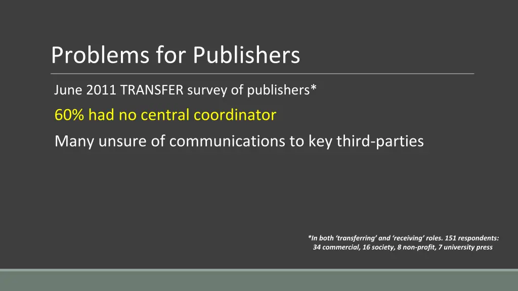 problems for publishers 1
