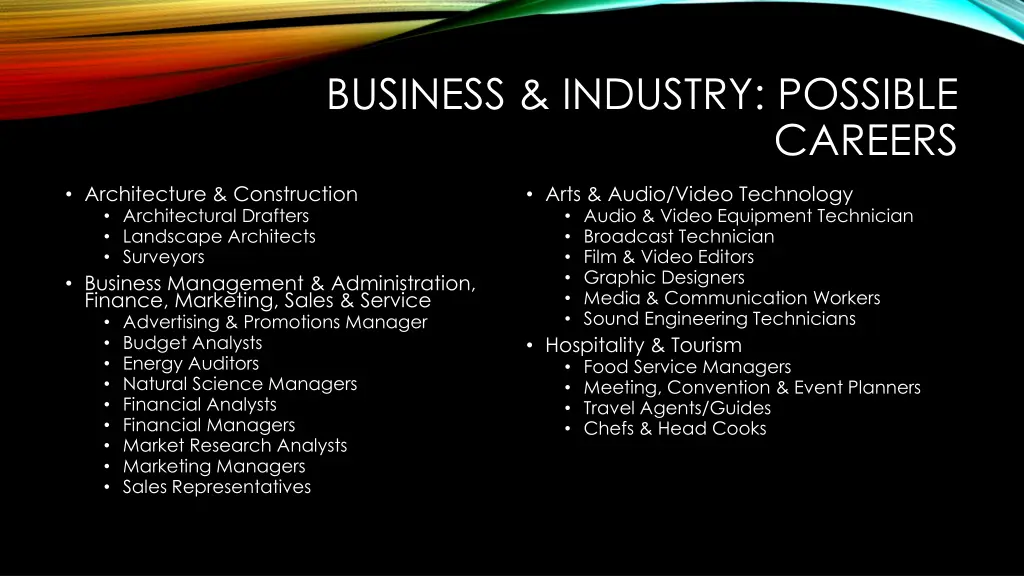 business industry possible