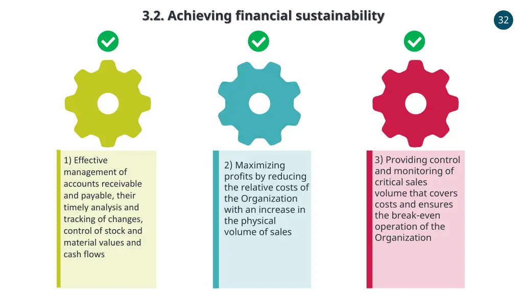 3 2 achieving financial sustainability