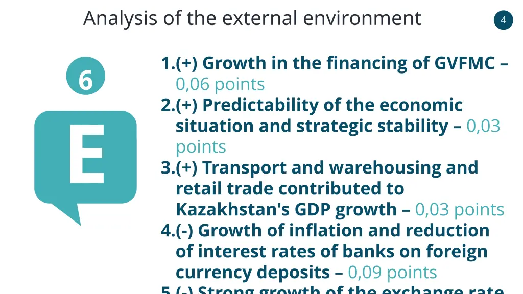 analysis of the external environment 1
