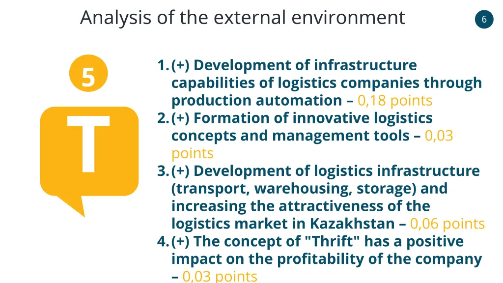 analysis of the external environment 3