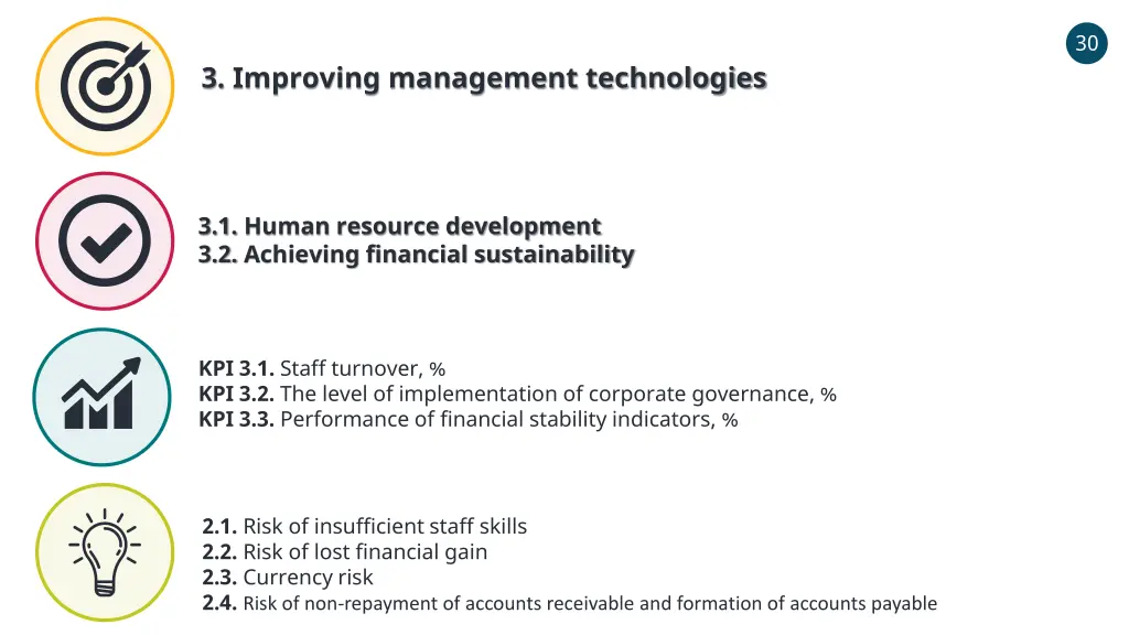 slide31