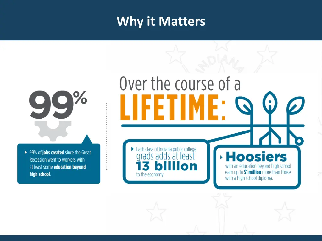 why it matters