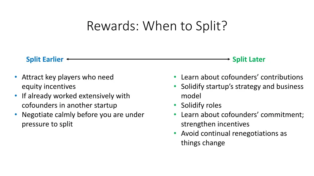 rewards when to split