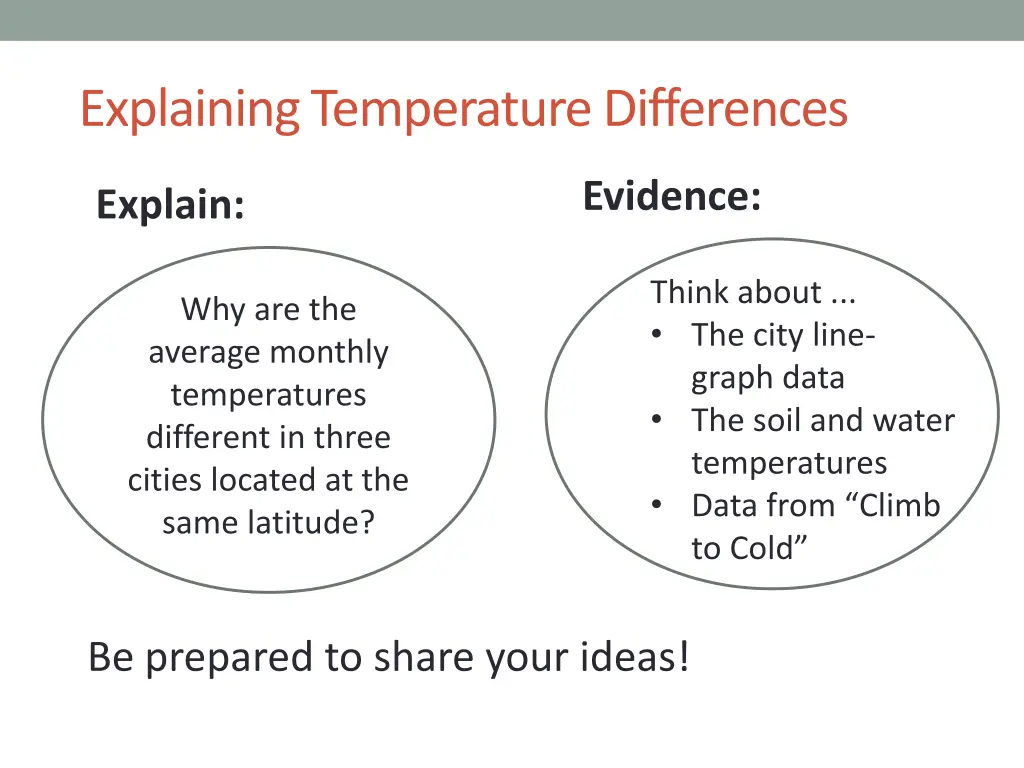 explaining temperature differences 1