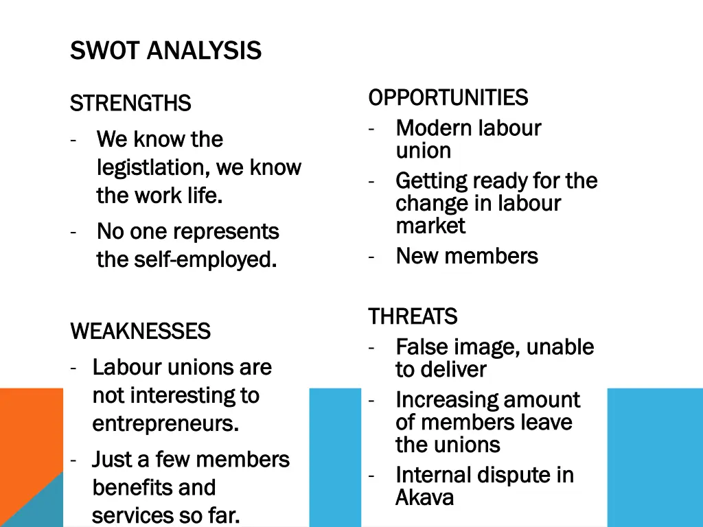 swot analysis