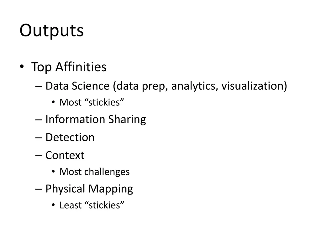 outputs