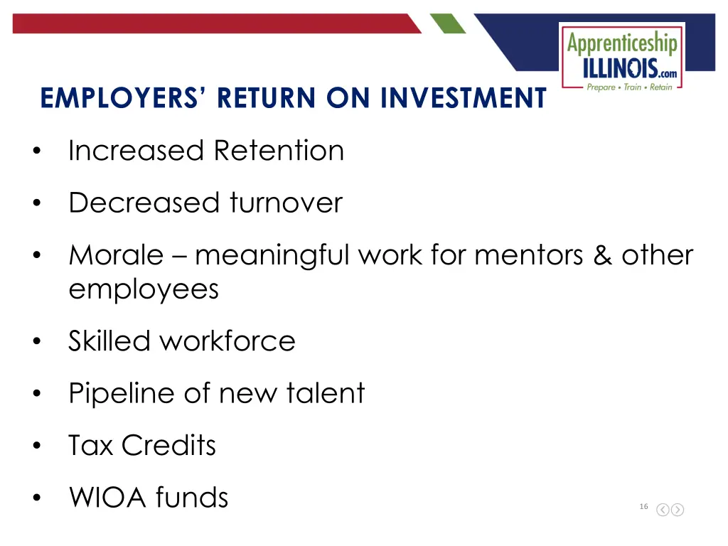 employers return on investment
