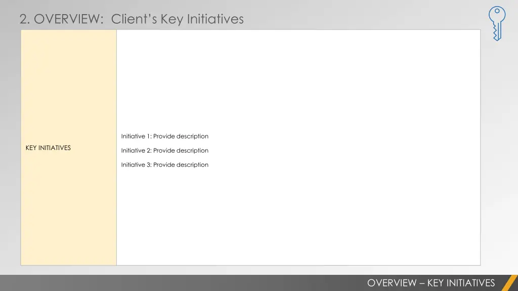 2 overview client s key initiatives
