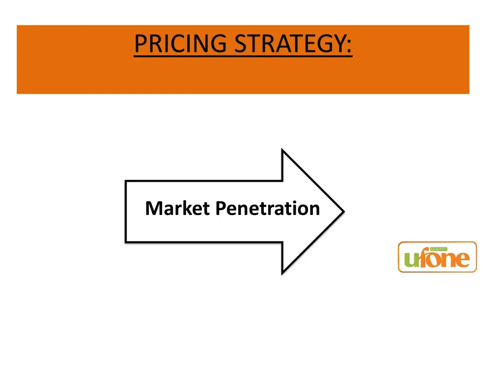 pricing strategy