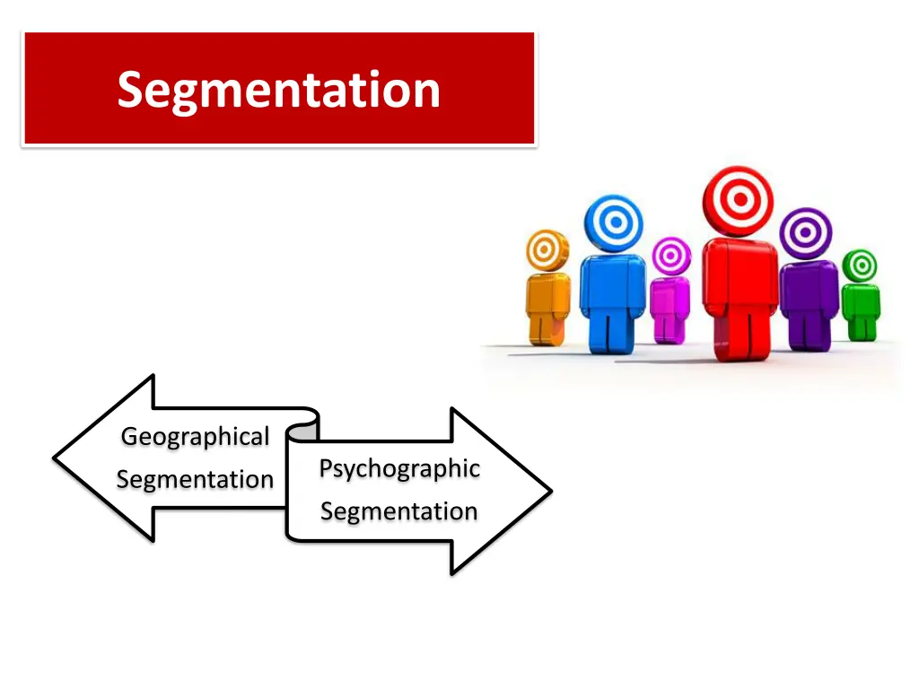 segmentation