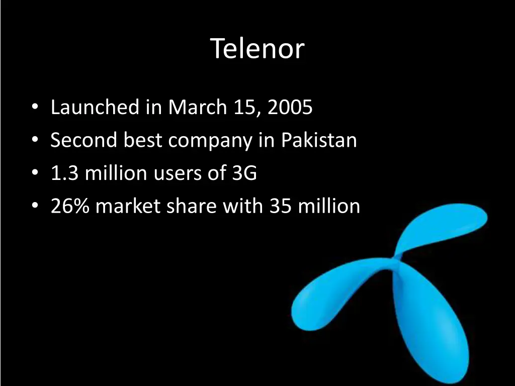 telenor