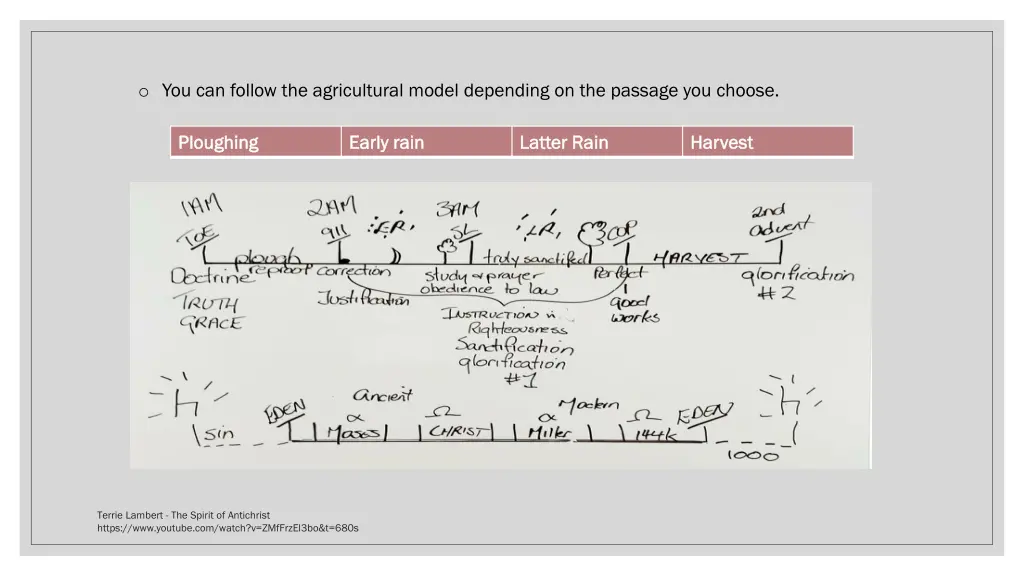 o you can follow the agricultural model depending