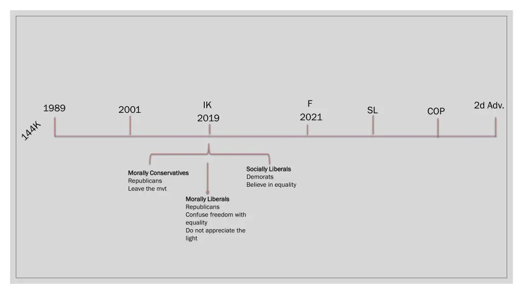 slide11