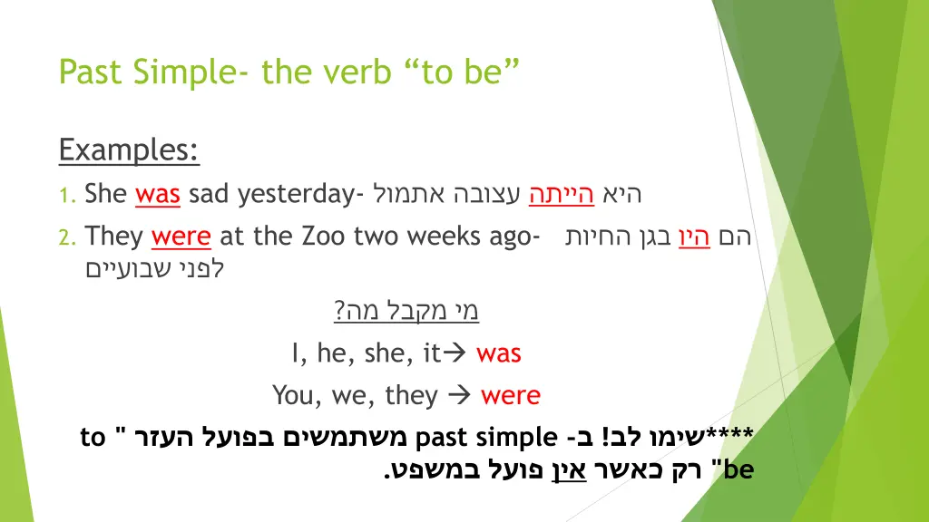 past simple the verb to be
