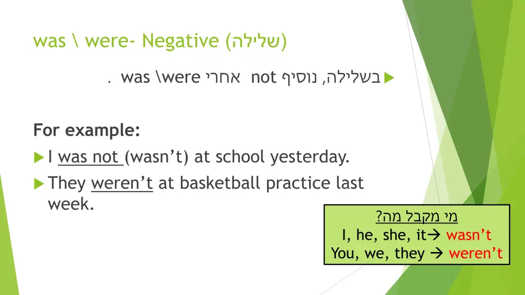 was were negative