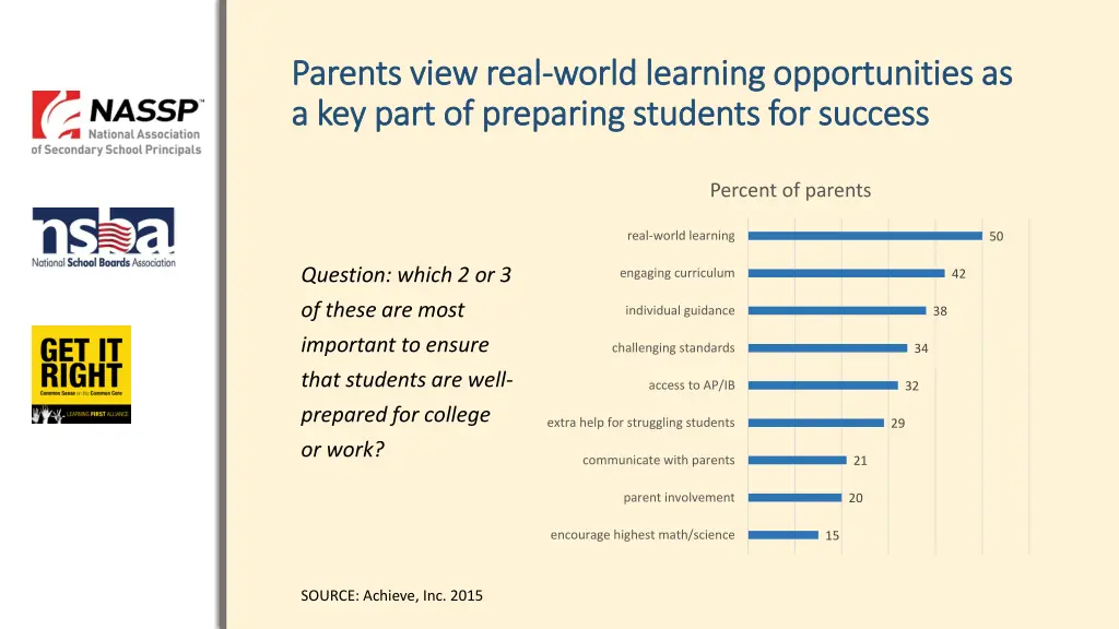 parents view real parents view real world