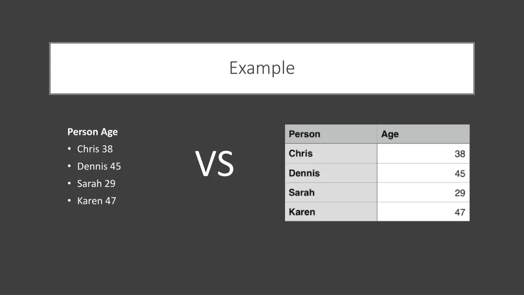 example