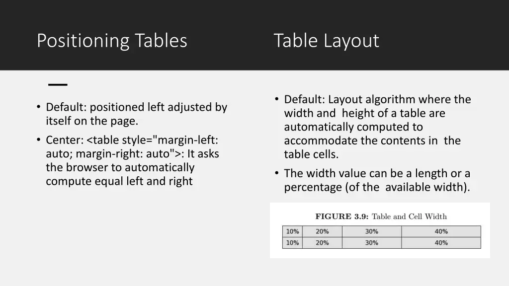 positioning tables table layout