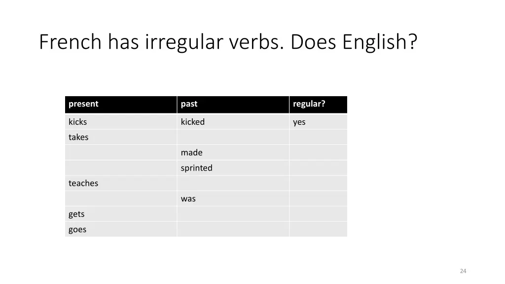 french has irregular verbs does english