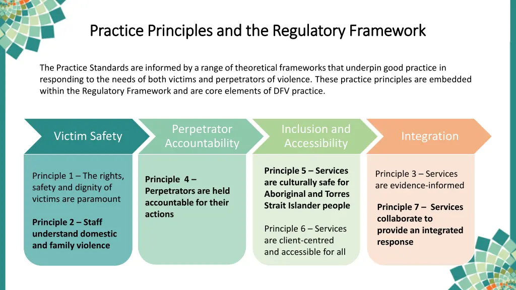 practice principles and the regulatory framework