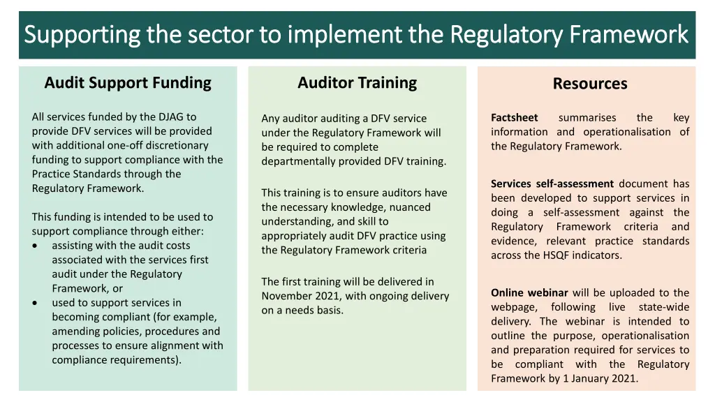 supporting the sector to implement the regulatory