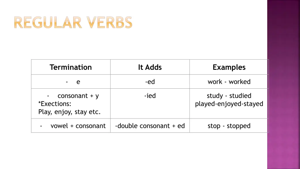 regular verbs
