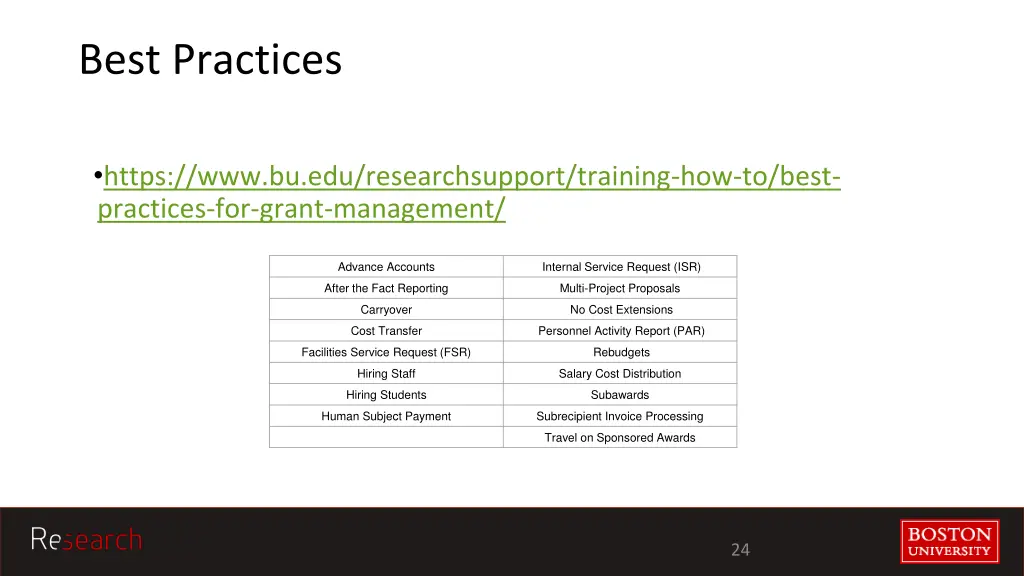 best practices 1