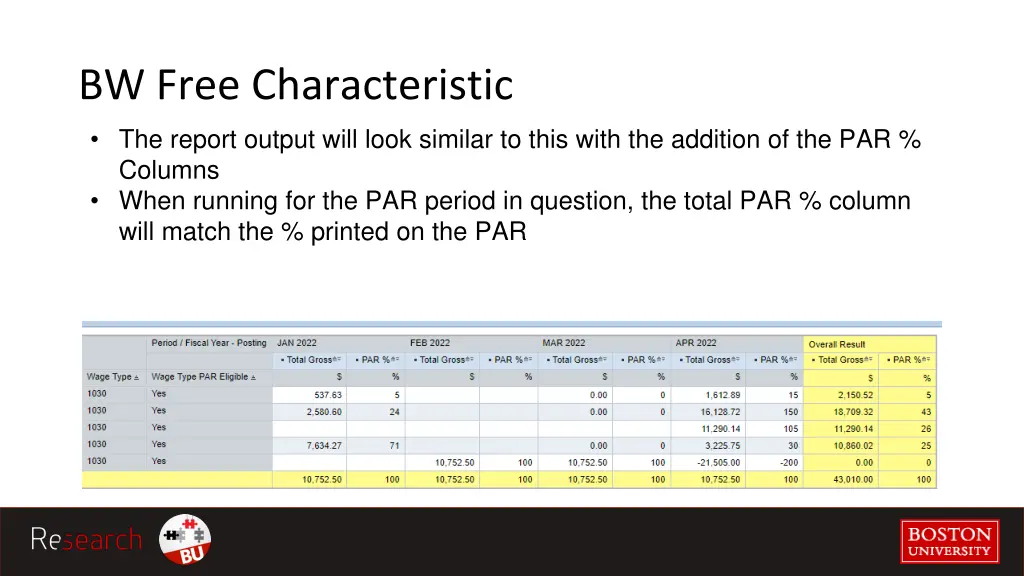 bw free characteristic the report output will