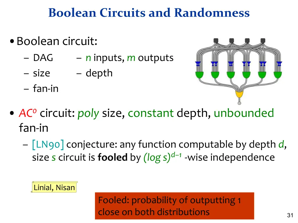 boolean circuits and randomness