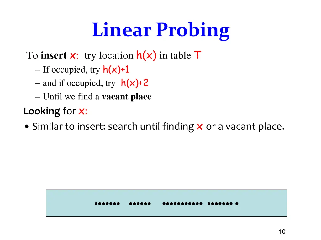 linear probing