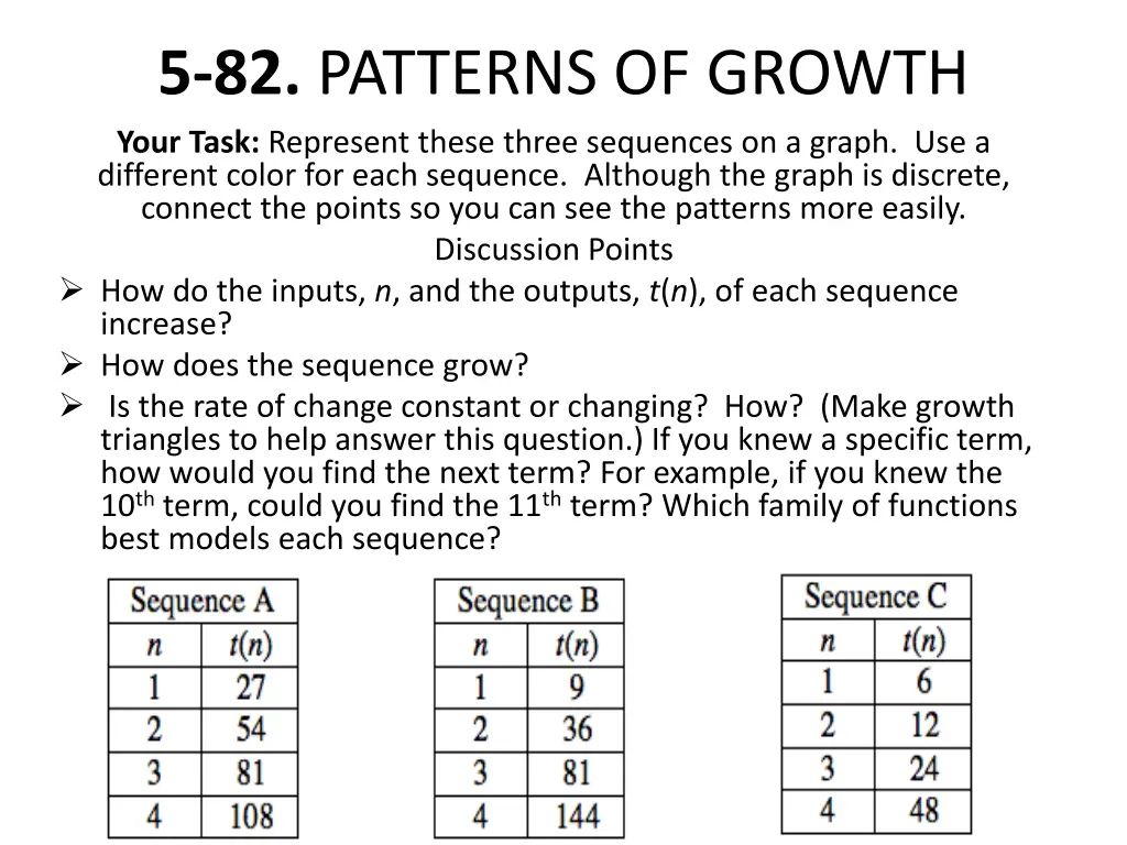 5 82 patterns of growth your task represent these