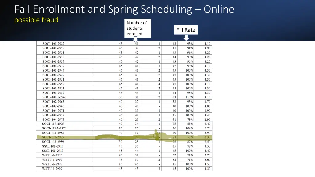 fall enrollment and spring scheduling online