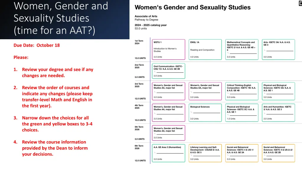 women gender and sexuality studies time for an aat