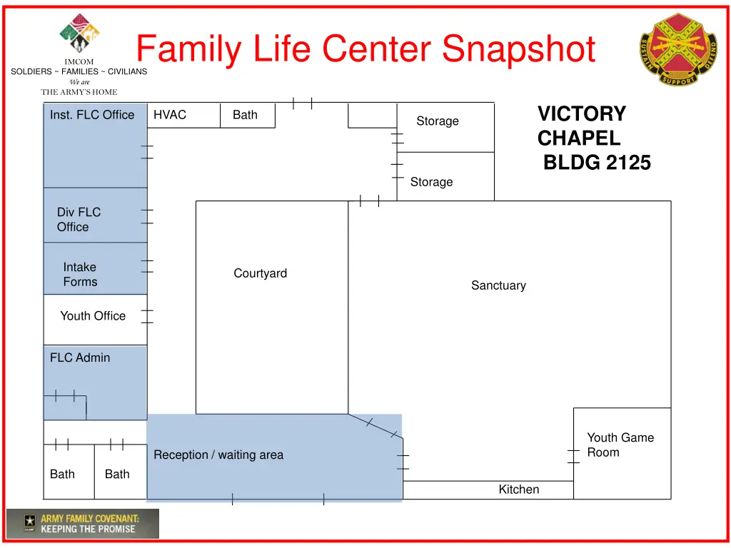 family life center snapshot 1