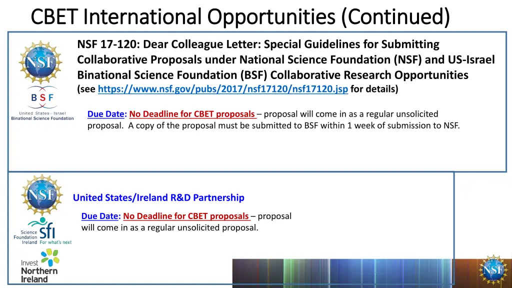 cbet international opportunities continued cbet
