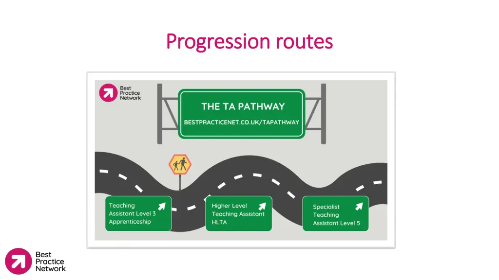 progression routes progression routes