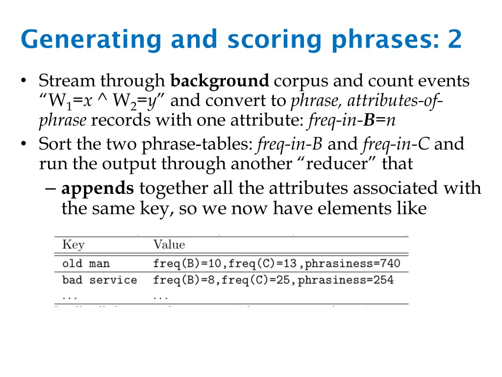 generating and scoring phrases 2
