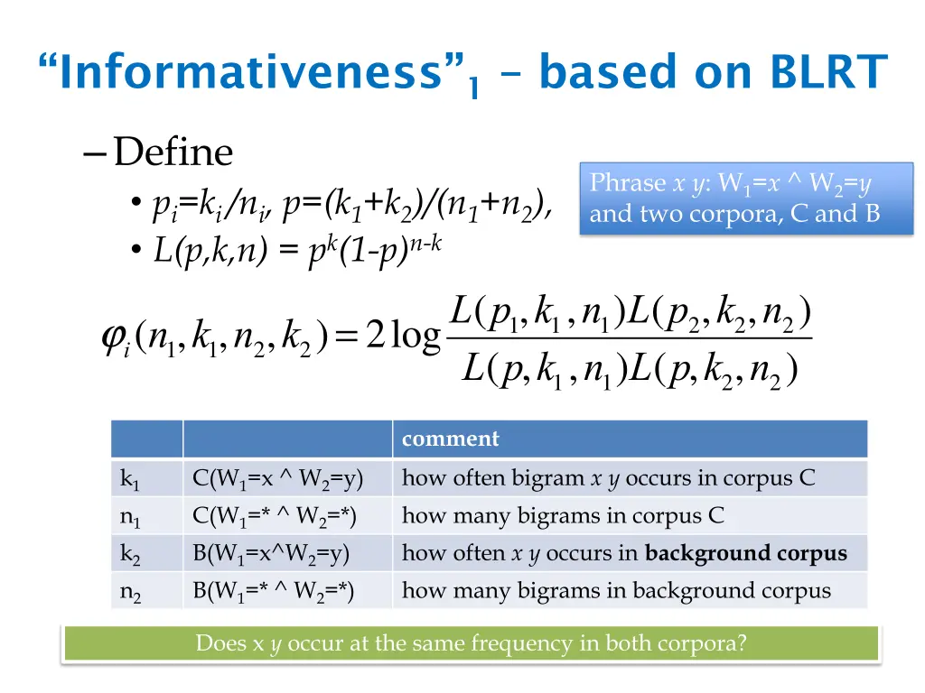 informativeness 1 based on blrt