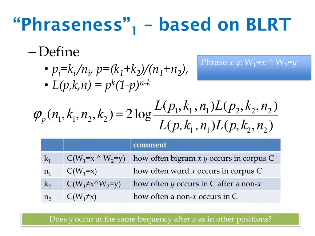 phraseness 1 based on blrt define