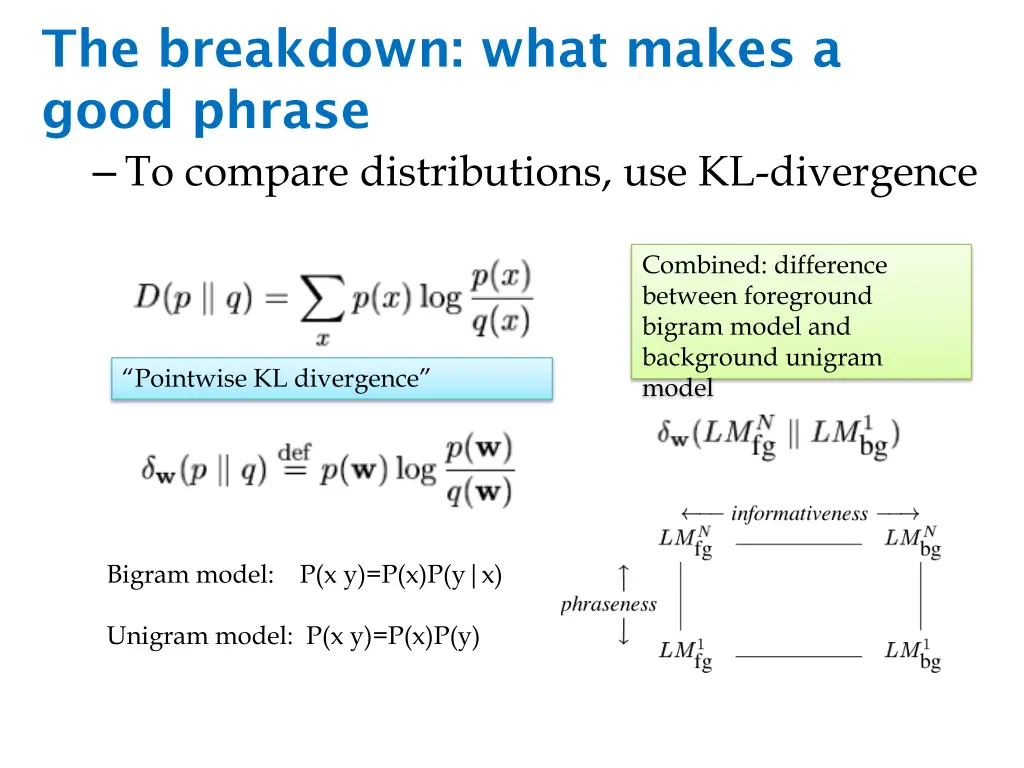 the breakdown what makes a good phrase to compare 2