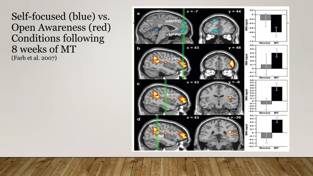 self focused blue vs open awareness