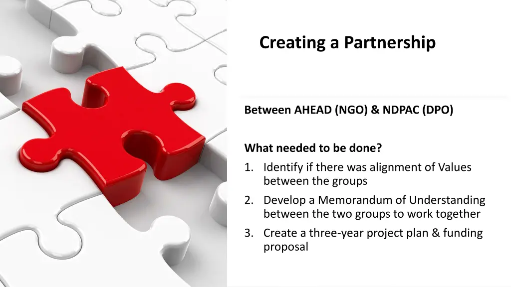 creating a partnership