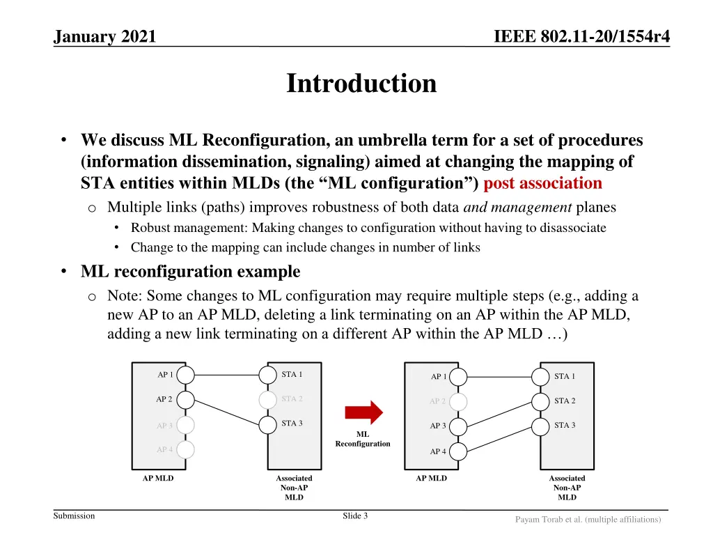 ieee 802 11 20 1554r4 2