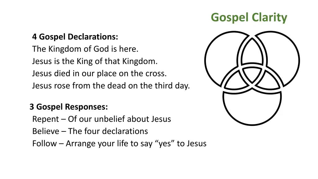 gospel clarity