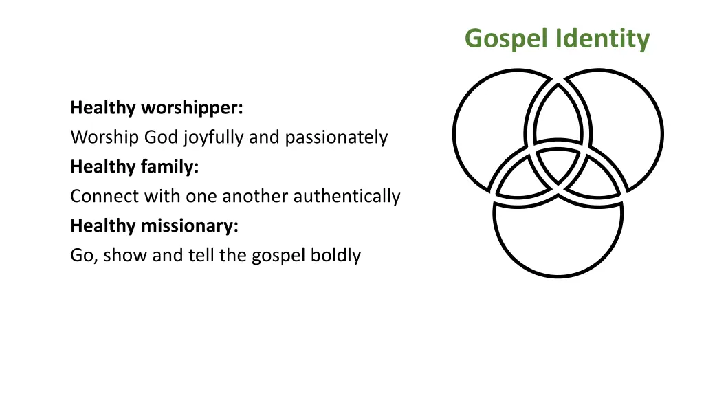 gospel identity